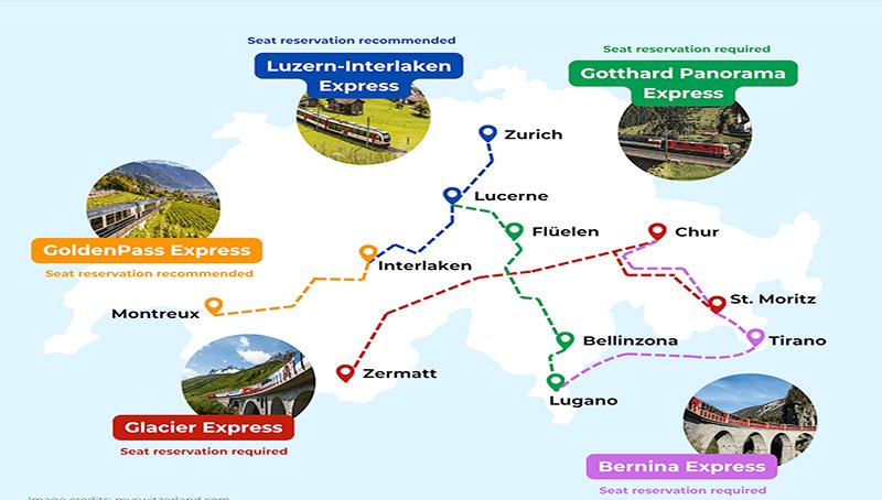 Swiss Travel Pass Train Coverage
