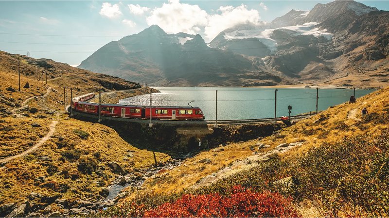 What Is the Swiss Travel Pass
